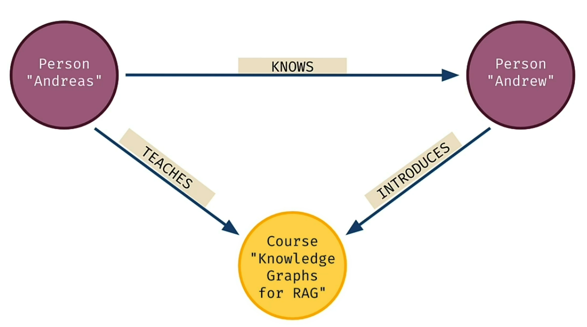 knowledge_graphs_02.png