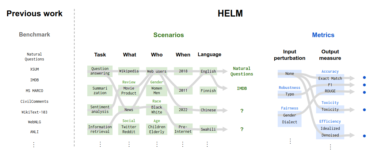 HELM_protocol_01.png