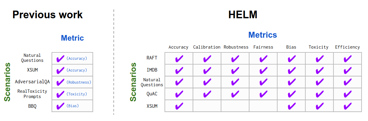 HELM_protocol_02.png