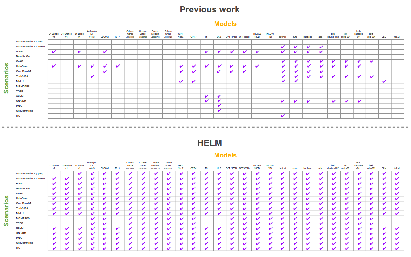 HELM_protocol_03.png